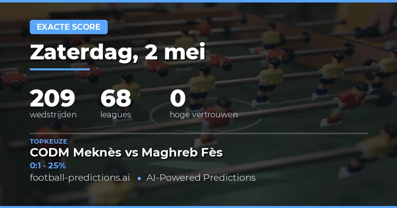 Juiste Uitslag Tips voor 2 Mei 2026