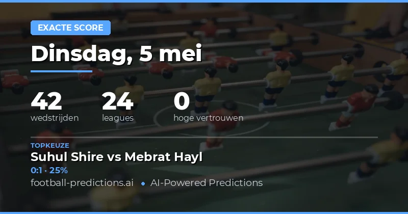 Analyse van de Wedstrijden op 5 Mei 2026