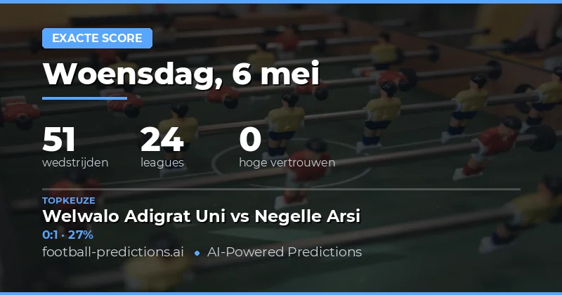 Voorspelling Correcte Uitslag Voetbalwedstrijden 6 Mei 2026
