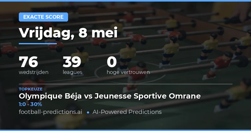 Uitgebreide Analyse van de Voetbalwedstrijden op 8 May 2026