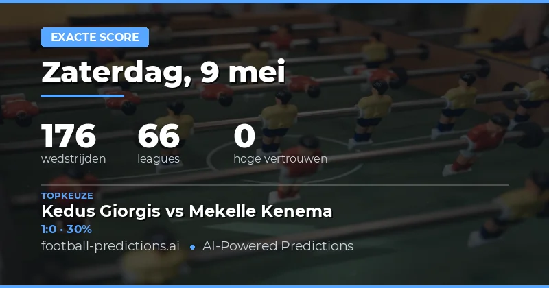 Correct Score Voorspellingen Analyse voor 9 Mei 2026