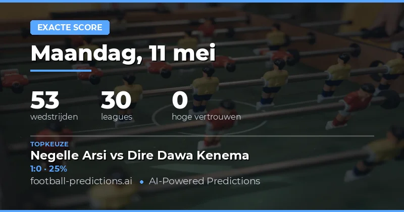Voorspellingen voor de Juiste Uitslag op 11 Mei 2026