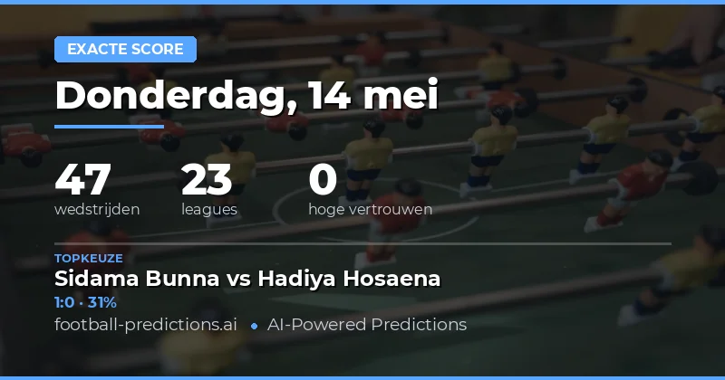 Voorspellingen voor de juiste uitslag op 14 Mei 2026