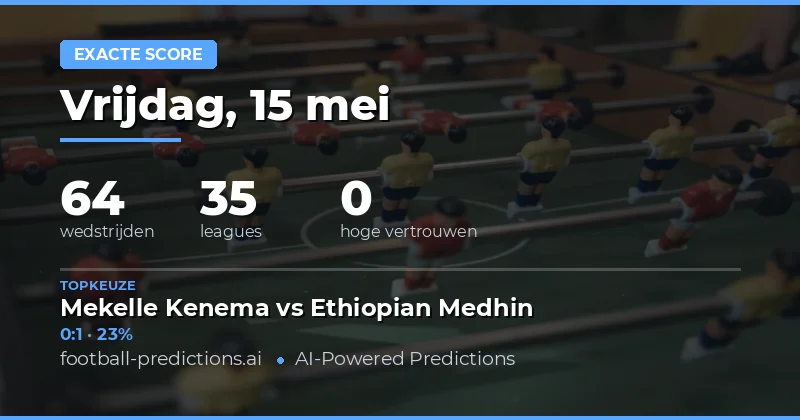 Verslag van de Voorspellingen voor Exacte Uitslagen op 15 Mei 2026