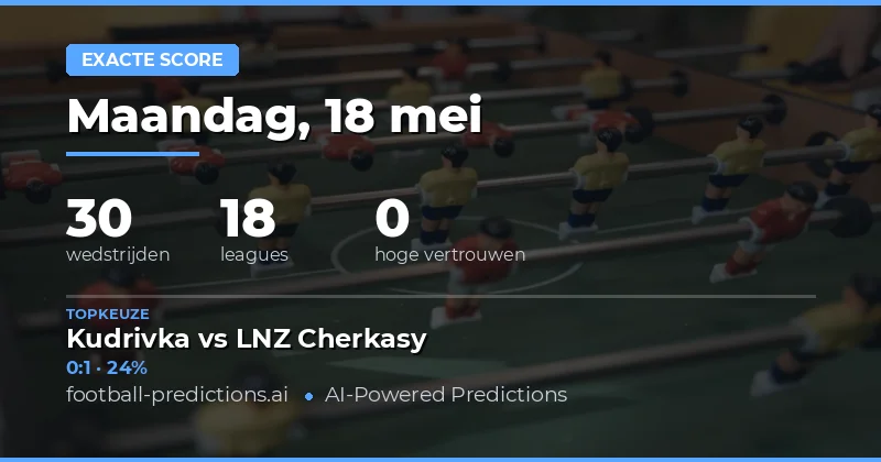 Voorspellingen voor de Exacte Uitslag op 18 Mei 2026