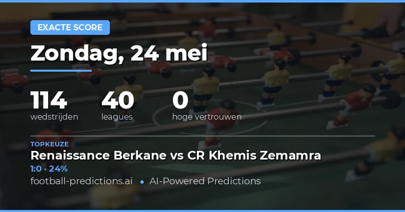 Strategieën voor Correct Score Voorspellingen op 24 May 2026