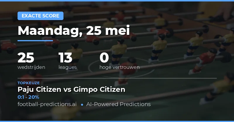 Voorbeschouwing Wedden op Juiste Uitslag 25 Mei 2026