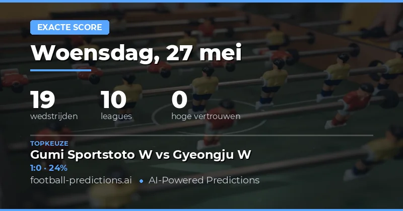 Kansrijke Voorspellingen voor Vandaag