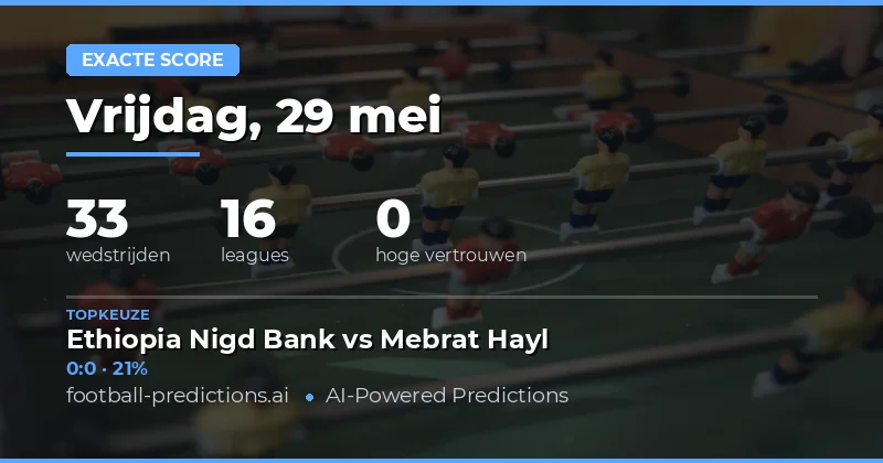 Kansen op Juiste Uitslag bij de Top 33 Wedstrijden van 29 May 2026