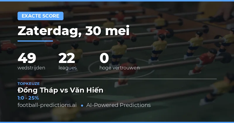 Expertanalyse voor Correct Score Voorspellingen