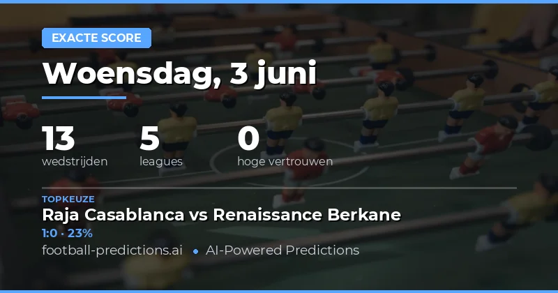 Correct Score Voorspellingen voor 3 Juni 2026