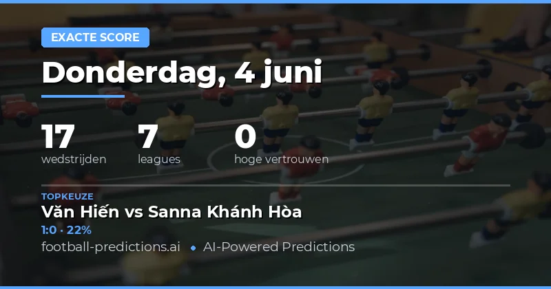 Dagelijkse Correct Score Analyse en Voorspellingen