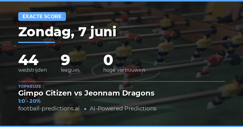 44 Correct Score Voorspellingen: 7 Juni 2026
