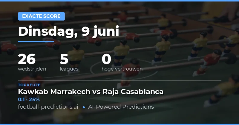 Introductie: Correct Score Markt op 9 Juni 2026