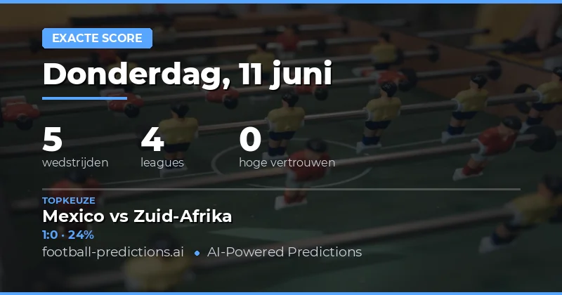 CS Voorspellingen: Vrijdag 11 Juni 2026