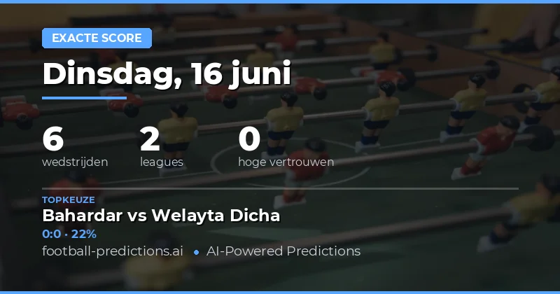 Exacte Score Voorspellingen voor 16 Juni 2026: Een Dag vol Spannende Duels