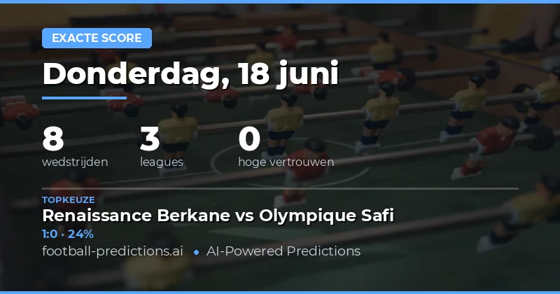 Correct Score Voorspellingen 18 Juni 2026