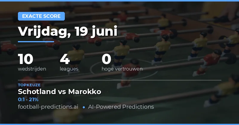 Introductie: CS Voorspellingen Voor Wedstrijden Op 19 Juni 2026