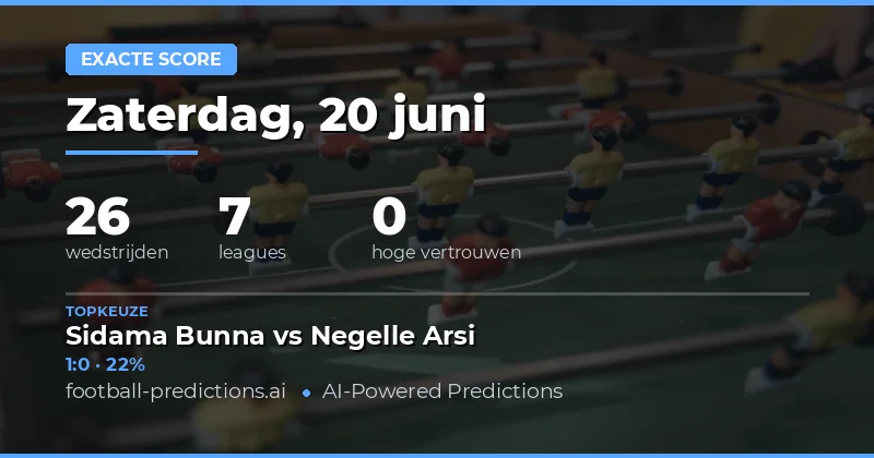 Correct Score Voorspellingen: 26 Duels Ontleed