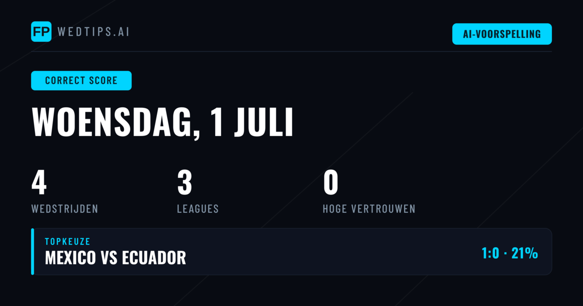 Correcte Score Voorspellingen voor 1 Juli 2026