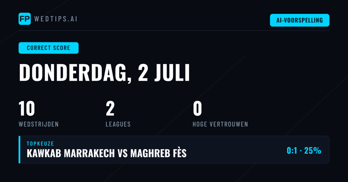 Correcte Scoremarkt Analyse: Woensdag 2 Juli 2026