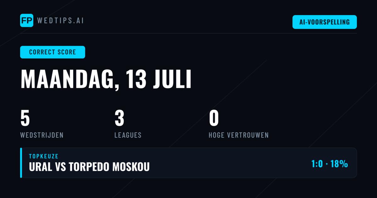 Introductie: Correcte Score Voorspellingen voor 13 Juli 2026