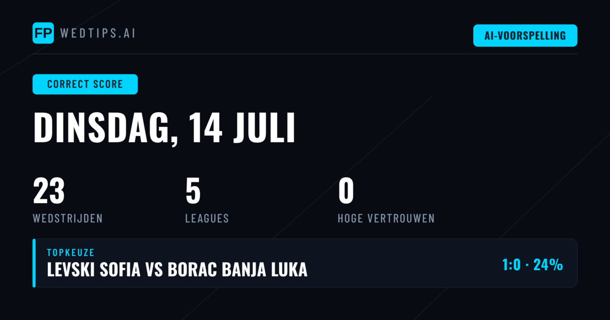 Introductie: Correcte Scorelijnen voor 14 Juli 2026