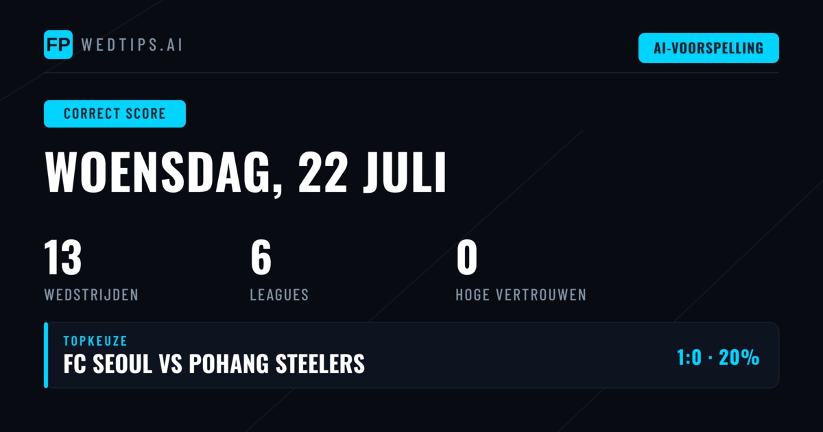 Introductie: CS Analyse voor 22 Juli 2026