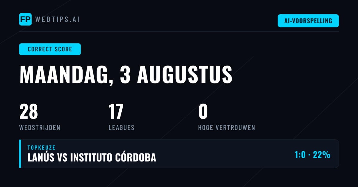 Waarom CS-voorspellingen de Hoogste Odds Bieden