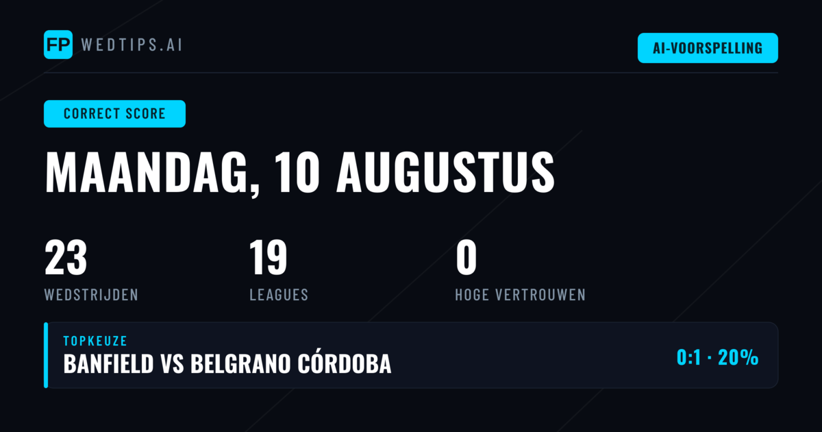 Introductie: Correcte Score Voorspellingen voor 23 Wedstrijden