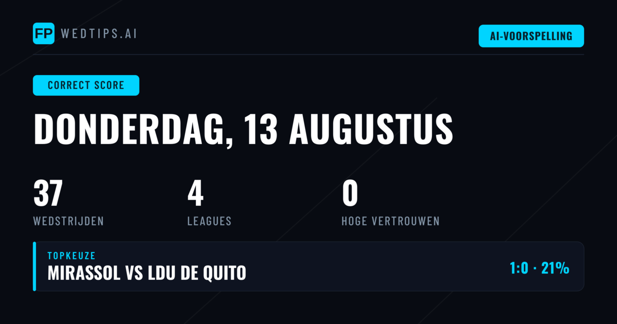 Exacte Uitslag Voorspellingen Zondag 13 Augustus 2026