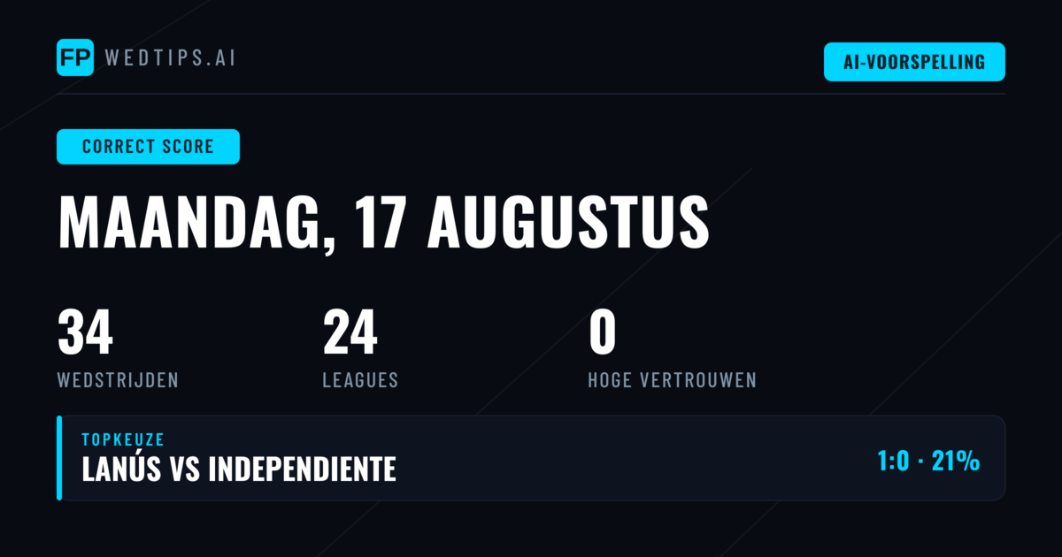 Inleiding: Systematische Correcte Score Analyse voor 17 Augustus 2026