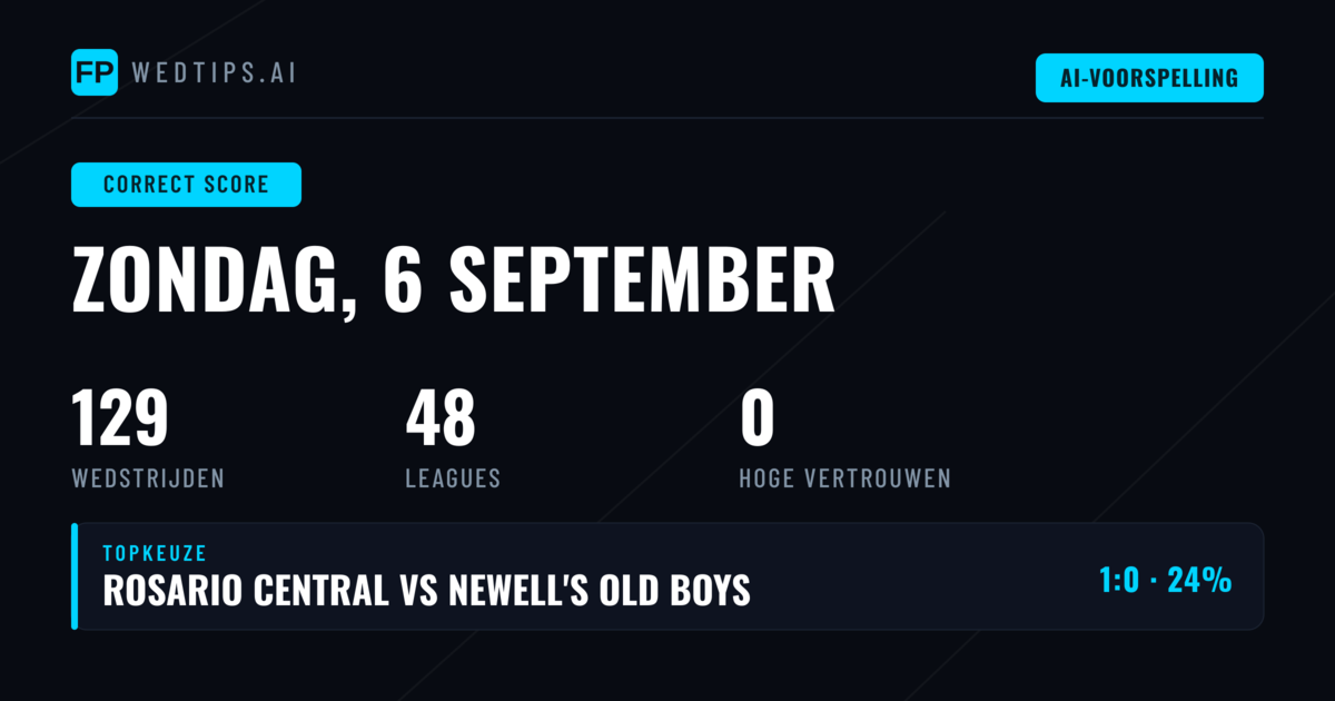 CS Voorspellingen: Verwachtingen voor 6 September 2026
