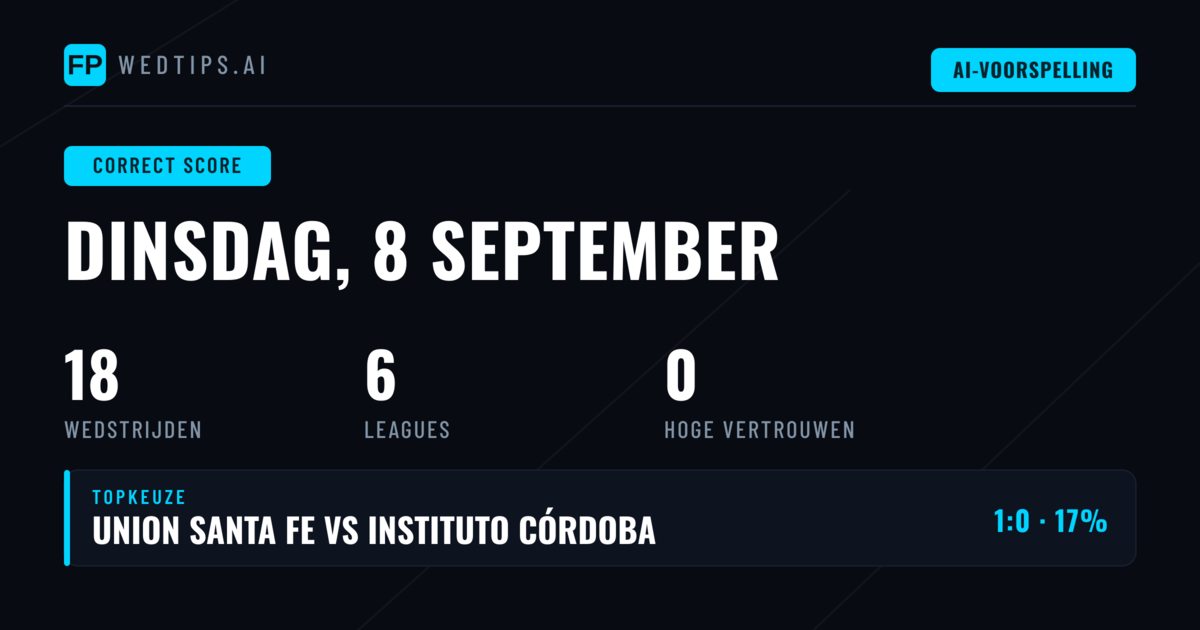 Correct Score Voorspellingen voor 8 September 2026