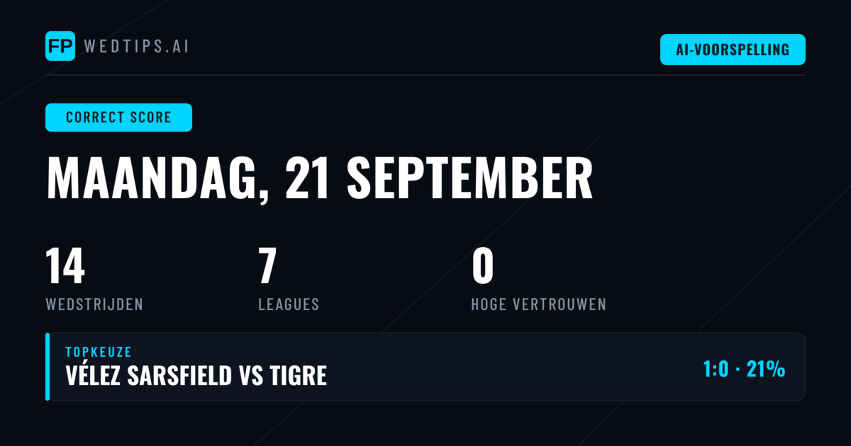 Introductie: CS voorspellingen voor 14 divisiewedstrijden