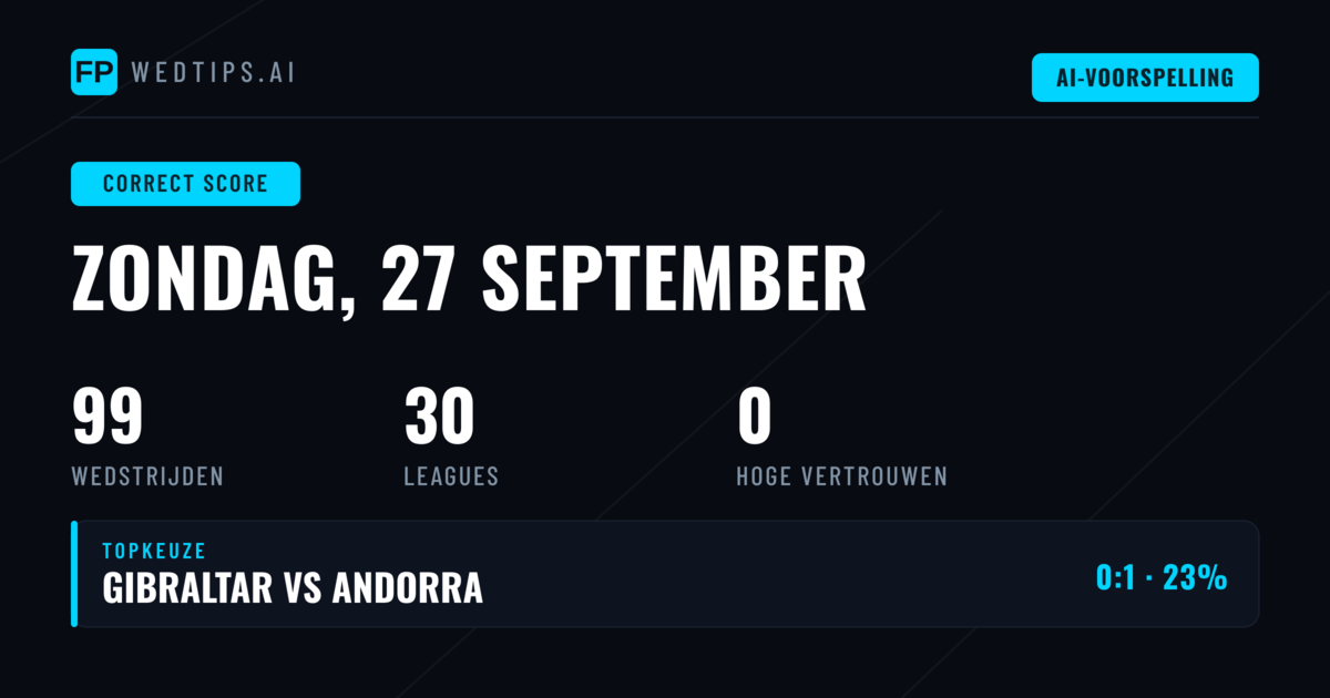 Introductie: Correcte Scorelijn Analyse voor 99 Matchen