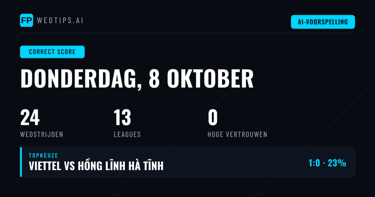 Introductie: Correct Score Voorspellingen voor 8 Oktober 2026