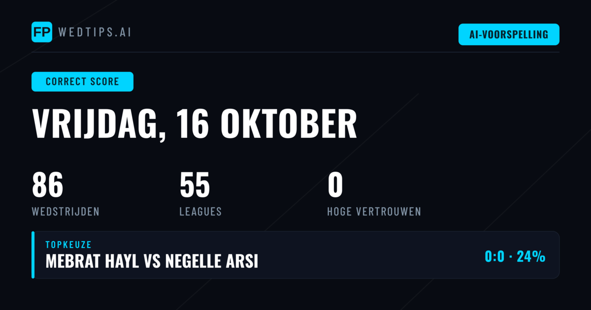 Introductie: CS Analyse voor 86 Fixtures op 16 Oct 2026