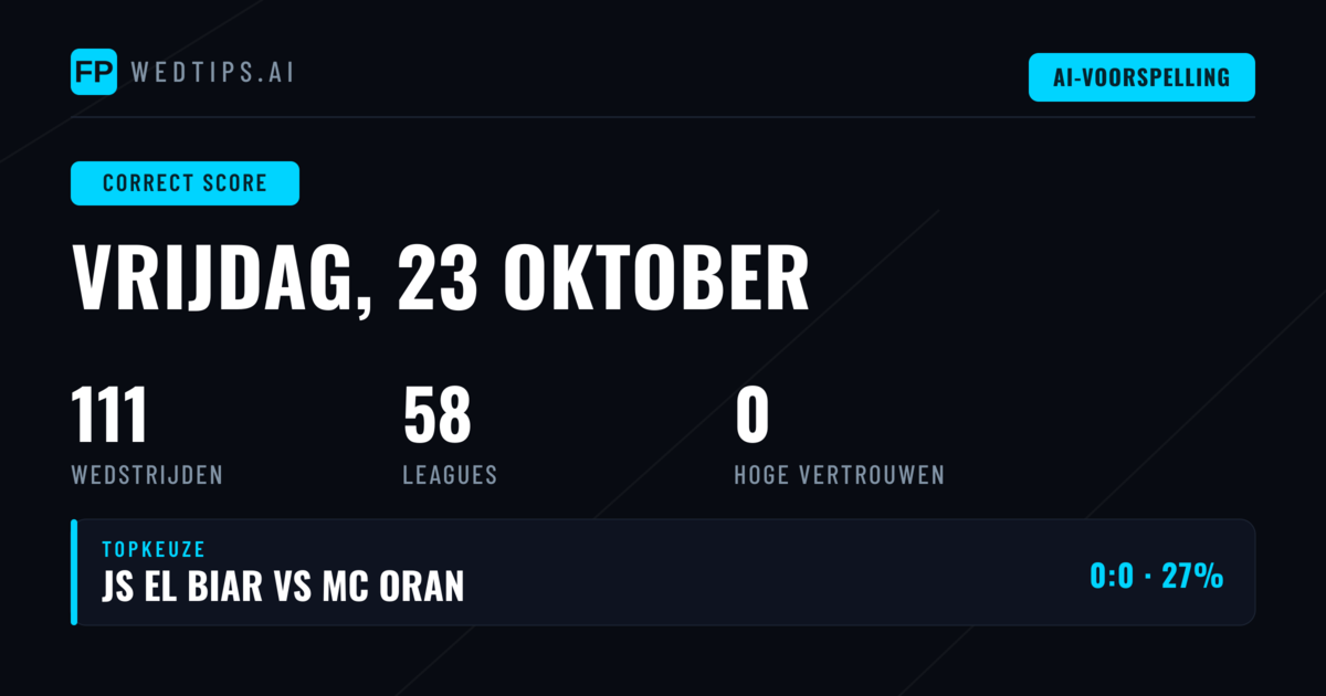 111 wedstrijden, één systematische aanpak
