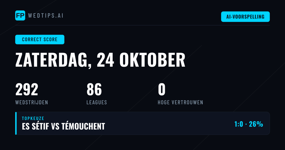 CS-voorspellingen voor 24 Oct 2026