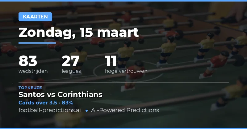 Kaarten voorspellingen 15 maart 2026