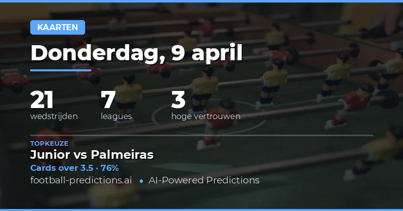 Geelkaarten Over/Under voorspellingen voor 9 april 2026