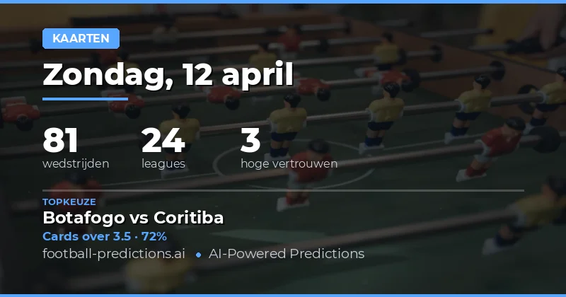 Geel kaartover/onder voorspellingen 12 april 2026