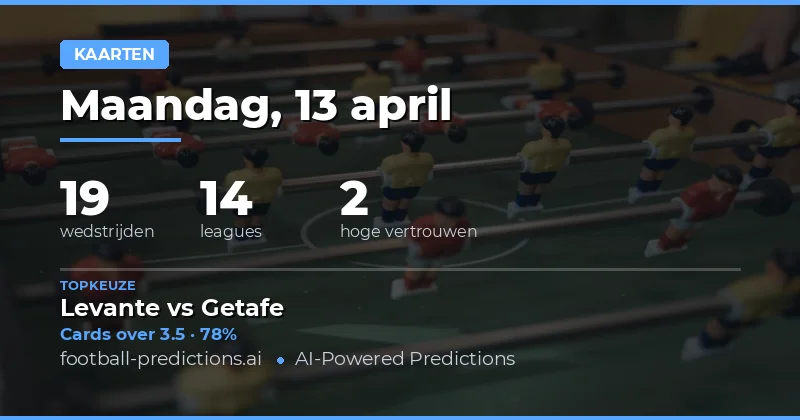 Kaartjesover/onder analyse voor 13 april 2026