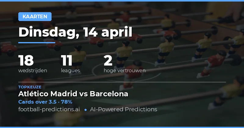 Kaartjes Over/Under: Analyse van de 18 wedstrijden op 14 april 2026