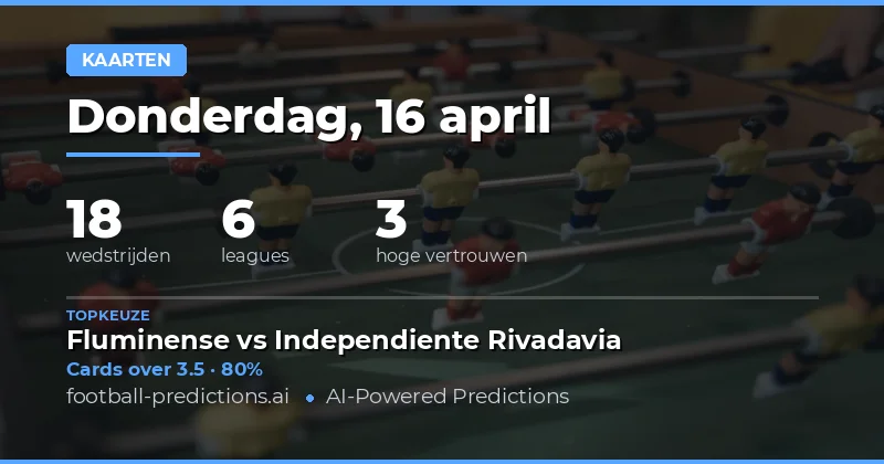 Geelkaarten Over/Under analyse voor 16 april 2026