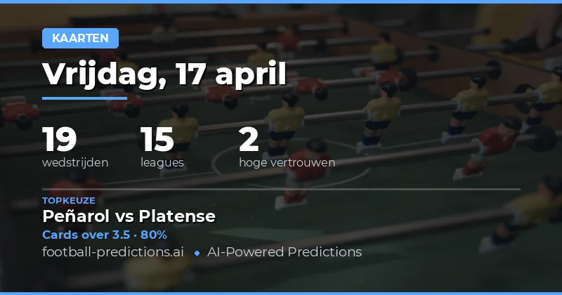 Kaartjes Over/Under voorspellingen 17 april 2026