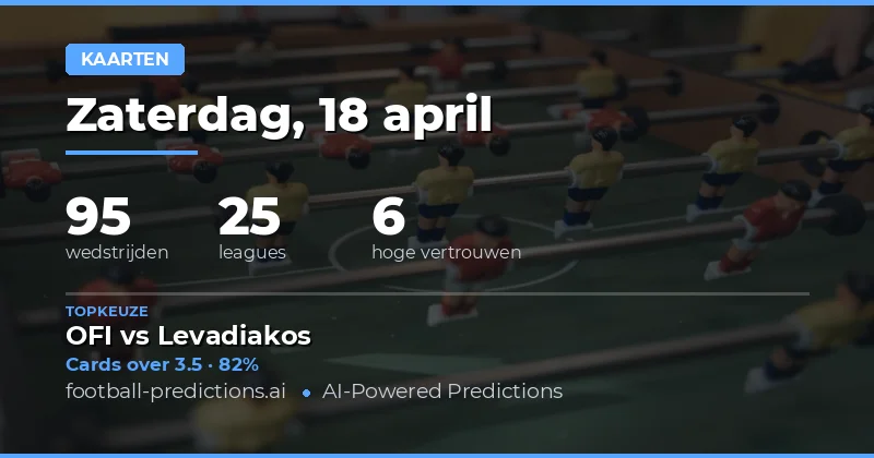 Kaartjes Over/Under voorspellingen: Analyse van de wedstrijden op 18 april 2026