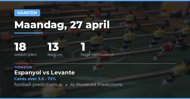 Inleiding: Gele Kaarten Tips voor 27 April 2026