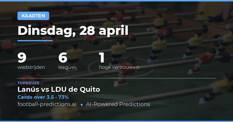 Strategische Inzicht voor Gele Kaarten Wedden op 28 April